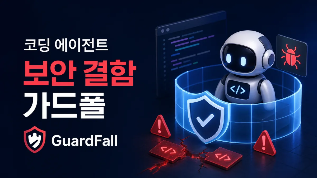 가드폴, 오픈소스 코딩 에이전트 11개 중 10개가 뚫렸다