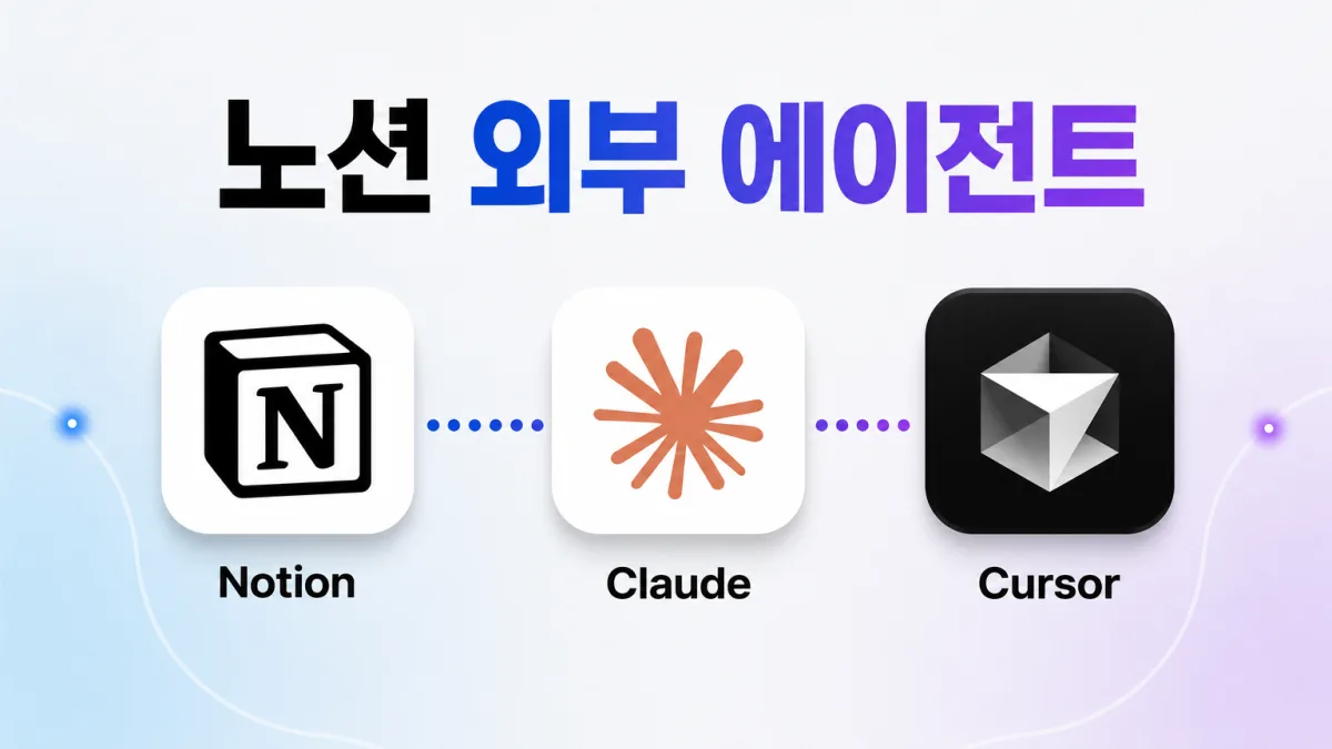 노션 3.6, 클로드·커서를 팀 워크스페이스 안으로 들였다